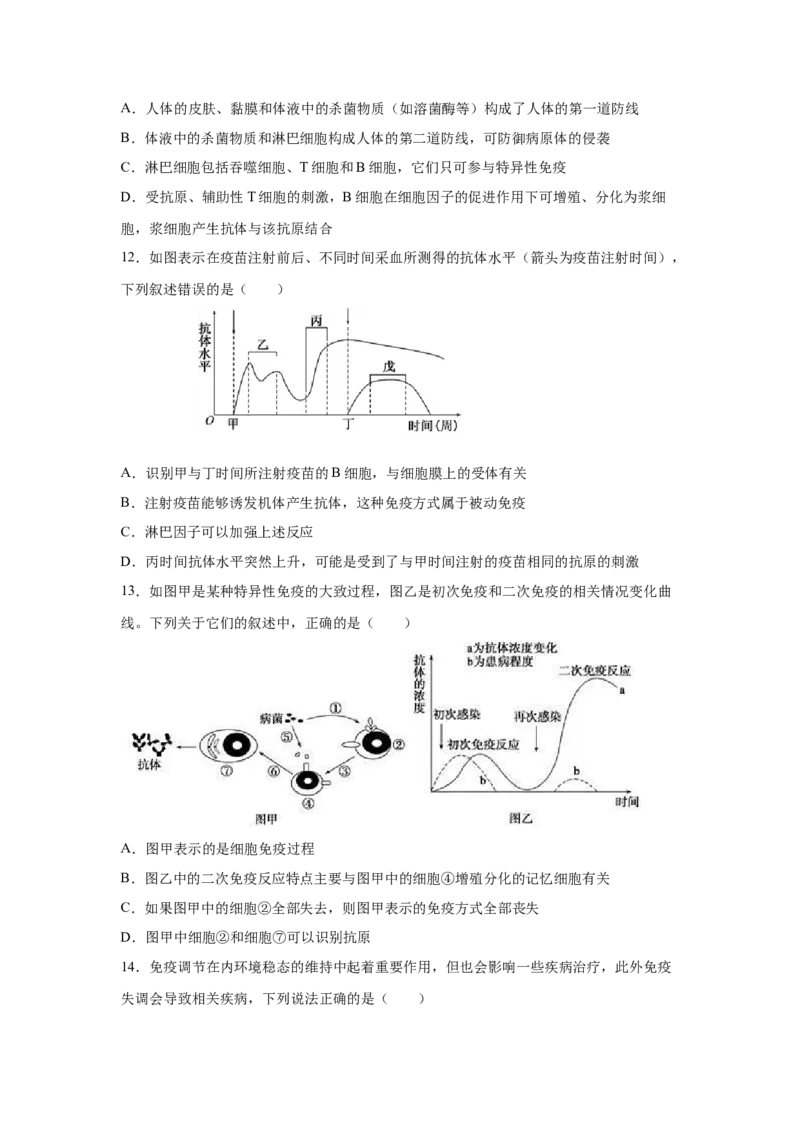 专题25免疫调节（学生版）_新高考复习资料_2023年新高考复习资料_二轮复习_增分要点2023高考生物二轮复习专题解读和分层训练291073137_专题25免疫调节