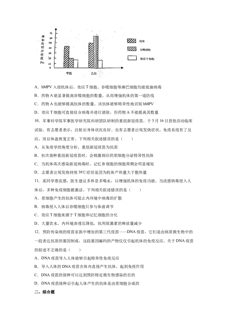 专题25免疫调节（学生版）_新高考复习资料_2023年新高考复习资料_二轮复习_增分要点2023高考生物二轮复习专题解读和分层训练291073137_专题25免疫调节