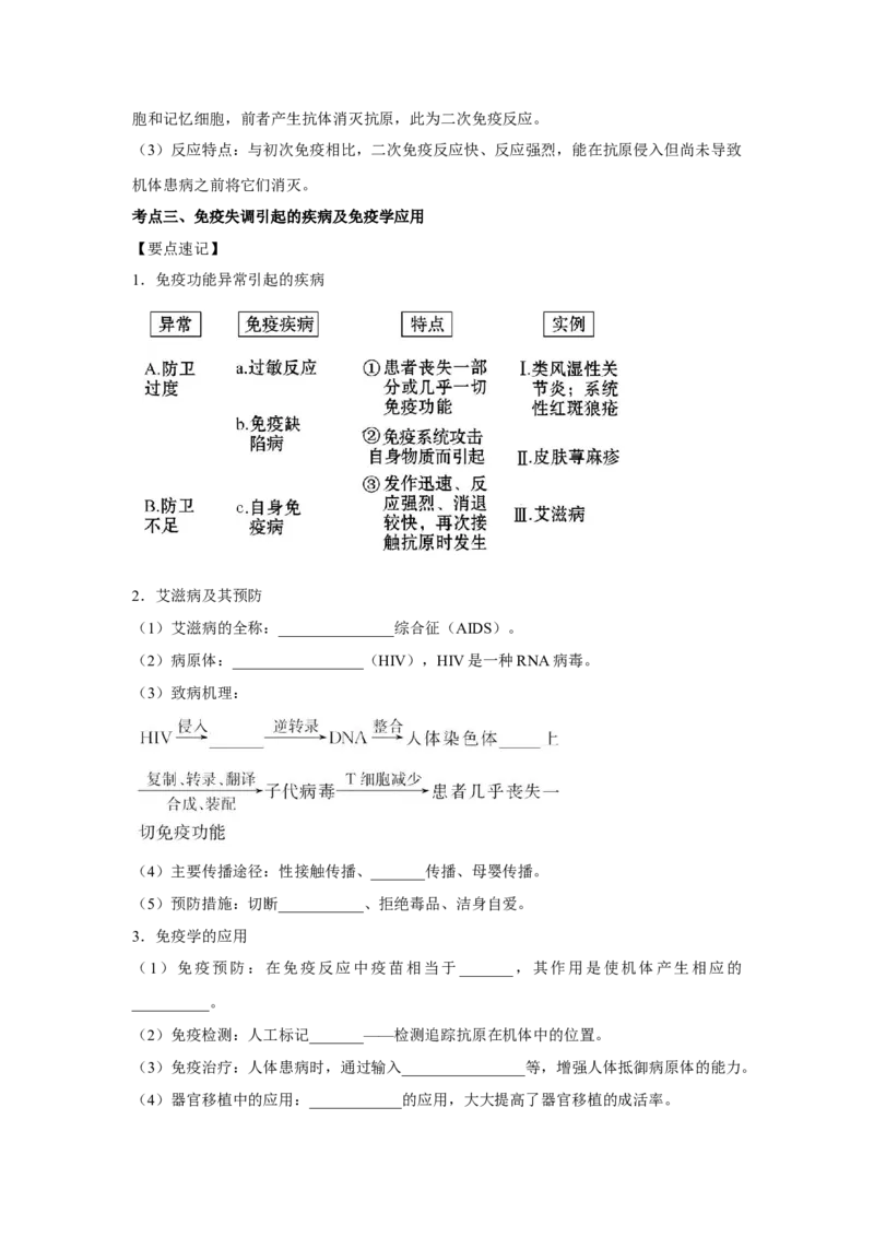 专题25免疫调节（学生版）_新高考复习资料_2023年新高考复习资料_二轮复习_增分要点2023高考生物二轮复习专题解读和分层训练291073137_专题25免疫调节