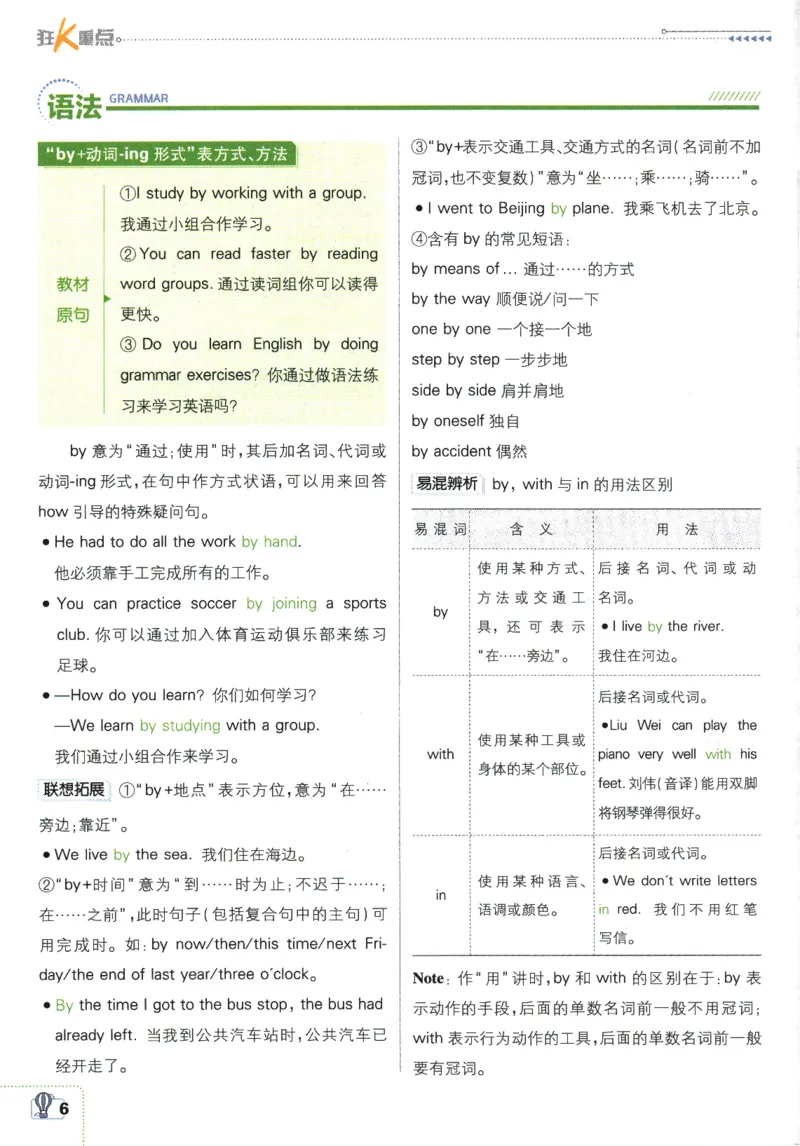 2025版《初中必刷题》英语RJ9上-狂K重点_初中全科电子版试卷练习试题_25初中必刷题_2025版《初中必刷题》英语RJ9上