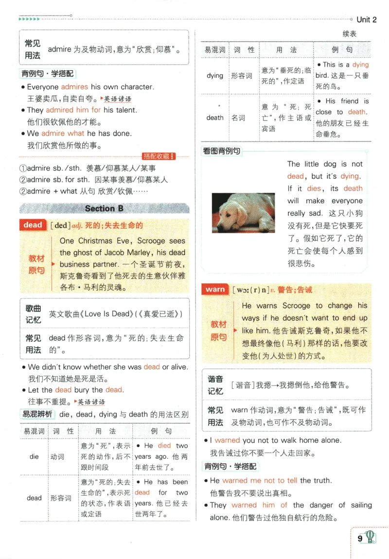 2025版《初中必刷题》英语RJ9上-狂K重点_初中全科电子版试卷练习试题_25初中必刷题_2025版《初中必刷题》英语RJ9上