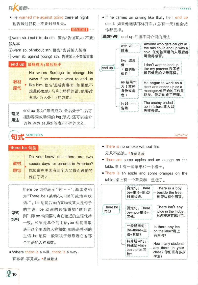 2025版《初中必刷题》英语RJ9上-狂K重点_初中全科电子版试卷练习试题_25初中必刷题_2025版《初中必刷题》英语RJ9上
