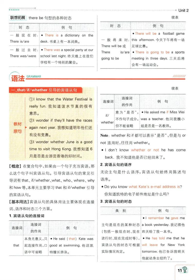 2025版《初中必刷题》英语RJ9上-狂K重点_初中全科电子版试卷练习试题_25初中必刷题_2025版《初中必刷题》英语RJ9上