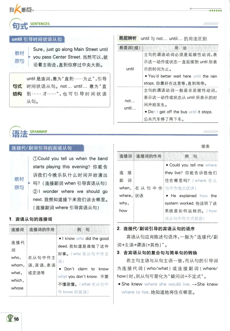 2025版《初中必刷题》英语RJ9上-狂K重点_初中全科电子版试卷练习试题_25初中必刷题_2025版《初中必刷题》英语RJ9上