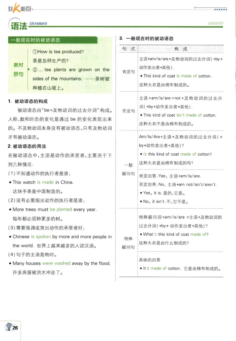 2025版《初中必刷题》英语RJ9上-狂K重点_初中全科电子版试卷练习试题_25初中必刷题_2025版《初中必刷题》英语RJ9上