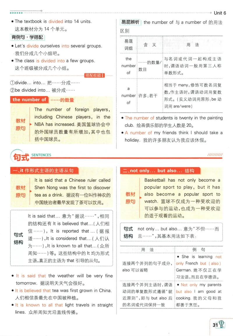 2025版《初中必刷题》英语RJ9上-狂K重点_初中全科电子版试卷练习试题_25初中必刷题_2025版《初中必刷题》英语RJ9上