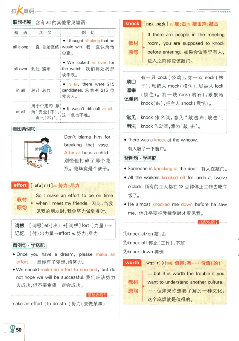 2025版《初中必刷题》英语RJ9上-狂K重点_初中全科电子版试卷练习试题_25初中必刷题_2025版《初中必刷题》英语RJ9上
