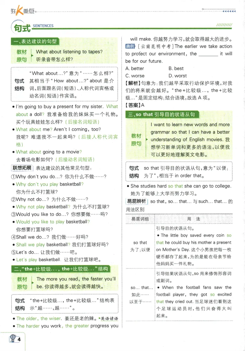 2025版《初中必刷题》英语RJ9上-狂K重点_初中全科电子版试卷练习试题_25初中必刷题_2025版《初中必刷题》英语RJ9上