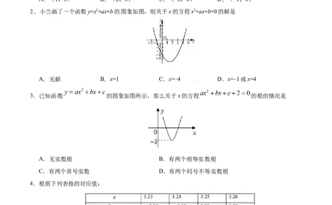 22.2二次函数与一元二次方程-九年级数学人教版（上）（原卷版）_初中全科电子版试卷练习试题_数学_9上初中人教版数学练习、试卷_人教数学九年级上课时练习（58份）