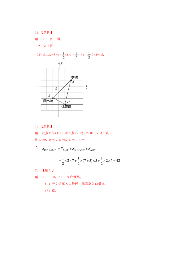 7.3《平面直角坐标系》章末复习（能力提升）-七年级数学下册要点突破与同步训练（人教版）(27154917)_初中全科电子版试卷练习试题_数学_7下初中人教版数学练习、试卷