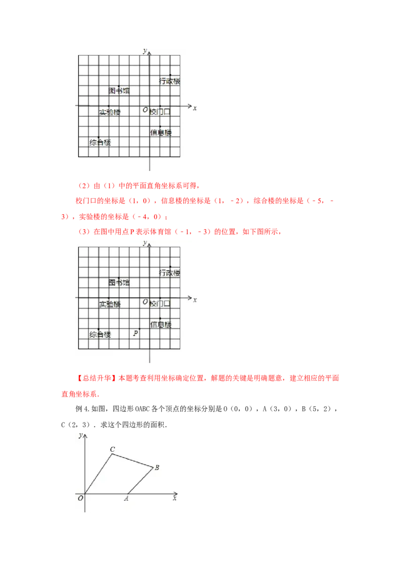7.3《平面直角坐标系》章末复习（能力提升）-七年级数学下册要点突破与同步训练（人教版）(27154917)_初中全科电子版试卷练习试题_数学_7下初中人教版数学练习、试卷
