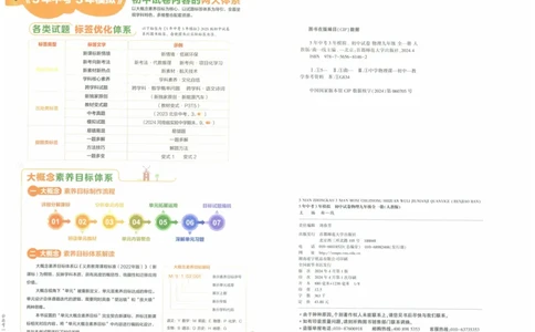 2025版53初中试卷物理人教版9年级全册_初中全科电子版试卷练习试题_初中全科《53中考试卷》2025版（多版本）_2025版53初中试卷9年级上下册人教版(1)