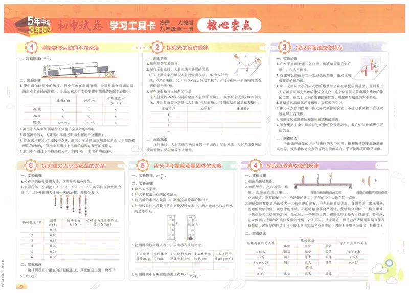 2025版53初中试卷物理人教版9年级全册_初中全科电子版试卷练习试题_初中全科《53中考试卷》2025版（多版本）_2025版53初中试卷9年级上下册人教版(1)