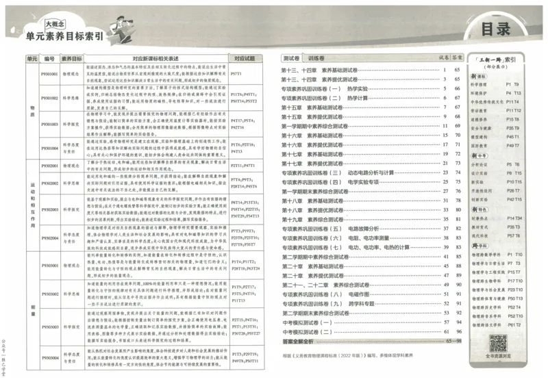 2025版53初中试卷物理人教版9年级全册_初中全科电子版试卷练习试题_初中全科《53中考试卷》2025版（多版本）_2025版53初中试卷9年级上下册人教版(1)