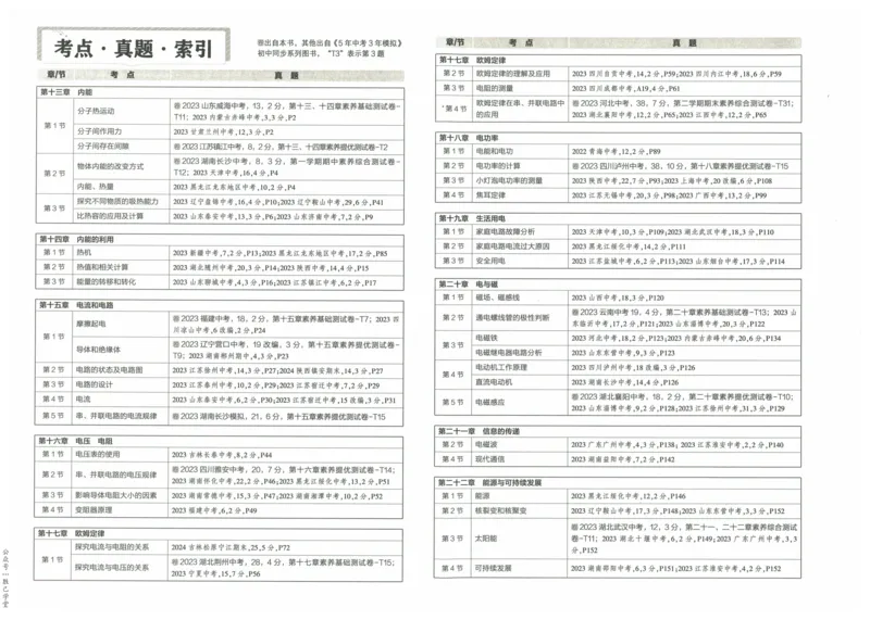2025版53初中试卷物理人教版9年级全册_初中全科电子版试卷练习试题_初中全科《53中考试卷》2025版（多版本）_2025版53初中试卷9年级上下册人教版(1)