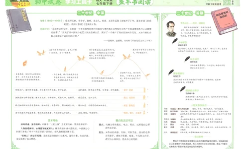 2025春《53初中试卷》语文RJ7下_初中全科电子版试卷练习试题_初中全科《53中考试卷》2025版（多版本）_2025春53初中试卷7年级下册人教版(1)