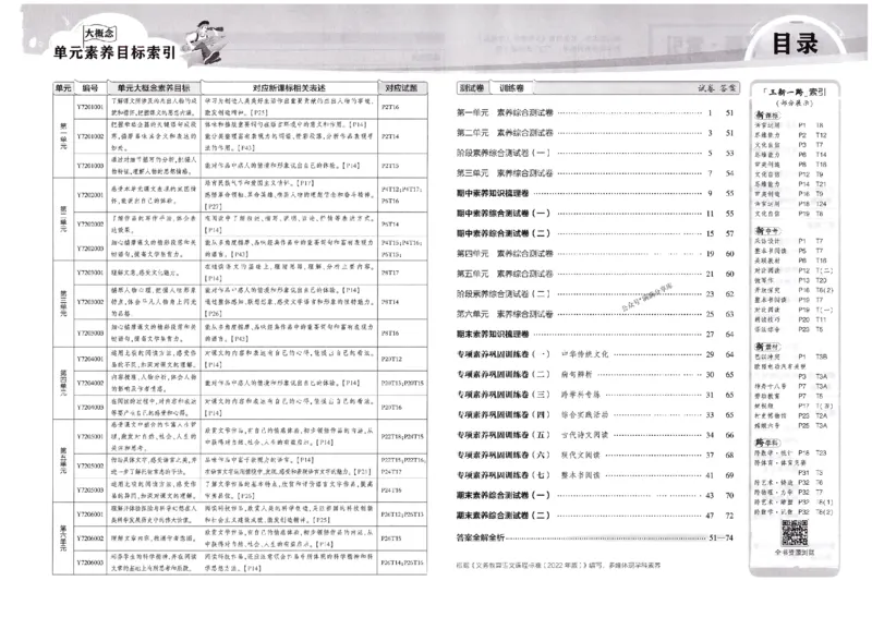2025春《53初中试卷》语文RJ7下_初中全科电子版试卷练习试题_初中全科《53中考试卷》2025版（多版本）_2025春53初中试卷7年级下册人教版(1)