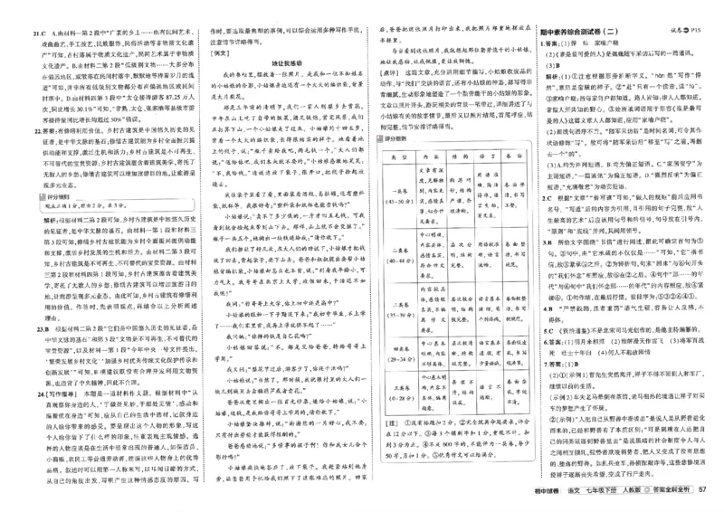 2025春《53初中试卷》语文RJ7下_初中全科电子版试卷练习试题_初中全科《53中考试卷》2025版（多版本）_2025春53初中试卷7年级下册人教版(1)