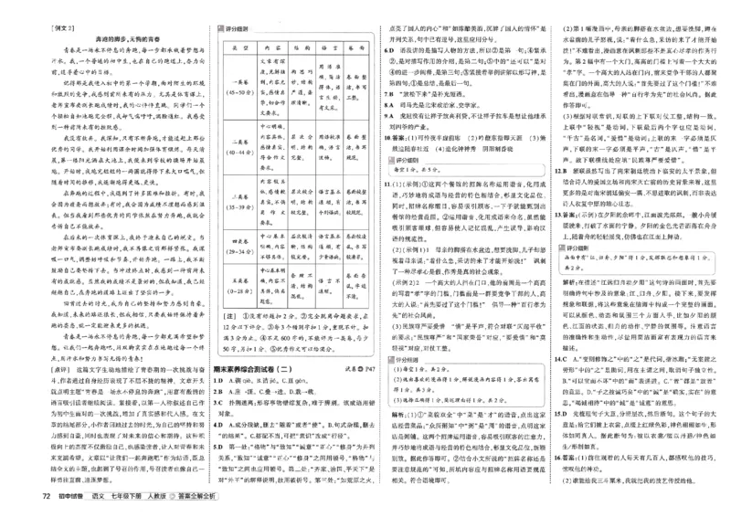 2025春《53初中试卷》语文RJ7下_初中全科电子版试卷练习试题_初中全科《53中考试卷》2025版（多版本）_2025春53初中试卷7年级下册人教版(1)