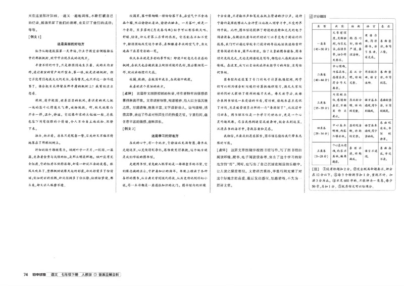 2025春《53初中试卷》语文RJ7下_初中全科电子版试卷练习试题_初中全科《53中考试卷》2025版（多版本）_2025春53初中试卷7年级下册人教版(1)