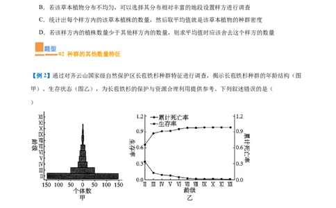 专题16种群和群落（8大题型）（原卷版）_2025年新高考资料_一轮复习_备战2025年高考生物一轮复习题型全覆盖（新高考通用）