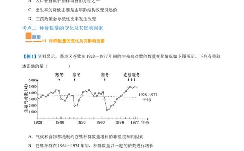 专题16种群和群落（8大题型）（原卷版）_2025年新高考资料_一轮复习_备战2025年高考生物一轮复习题型全覆盖（新高考通用）