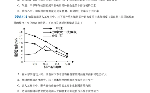 专题16种群和群落（8大题型）（原卷版）_2025年新高考资料_一轮复习_备战2025年高考生物一轮复习题型全覆盖（新高考通用）