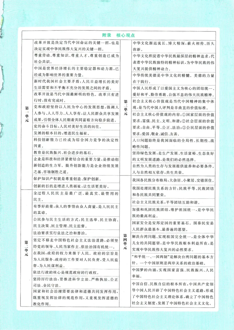 2025版《初中必刷题》道法RJ9上_初中全科电子版试卷练习试题_25初中必刷题_2025版《初中必刷题》道法RJ9上