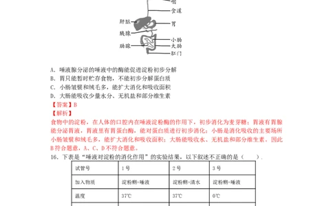 4.2.2消化和吸收-（人教版）（解析版）_初中全科电子版试卷练习试题_生物_生物人教版7下练习_人教生物7年级下课时练习40份_第1套七年级生物下册课时练习（人教版）20份