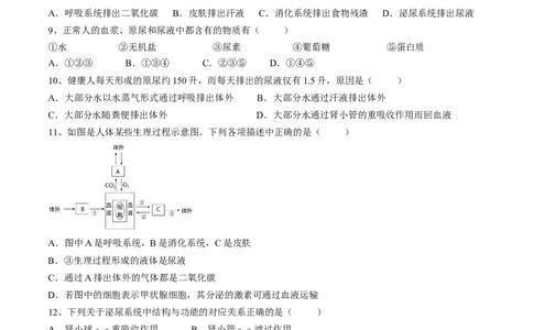 4.5人体内废物的排出（原卷版）_初中全科电子版试卷练习试题_生物_生物人教版7下练习_人教生物7年级下课时练习40份_第2套七年级生物下册课时练习（人教版）20份