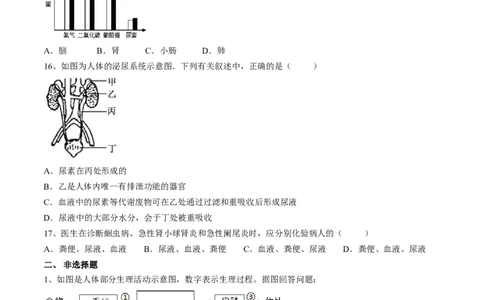 4.5人体内废物的排出（原卷版）_初中全科电子版试卷练习试题_生物_生物人教版7下练习_人教生物7年级下课时练习40份_第2套七年级生物下册课时练习（人教版）20份