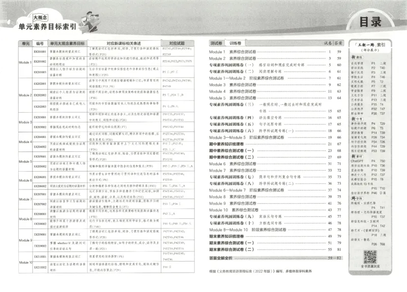 2025春53初中试卷英语外研版8年级下册(1)_初中全科电子版试卷练习试题_初中全科《53中考试卷》2025版（多版本）