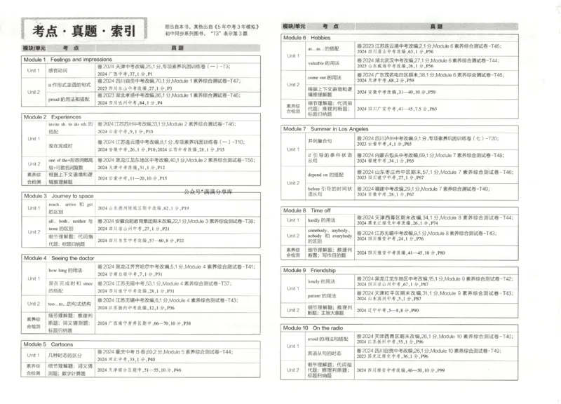 2025春53初中试卷英语外研版8年级下册(1)_初中全科电子版试卷练习试题_初中全科《53中考试卷》2025版（多版本）