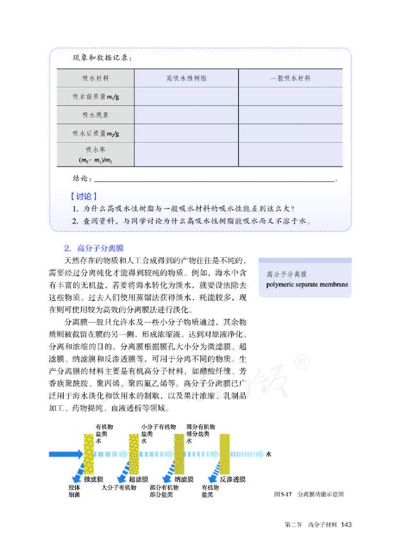 人教版化学选修3_高中电子课本_最新版高中全科高清电子课本_5高中化学课本_2019新人教版