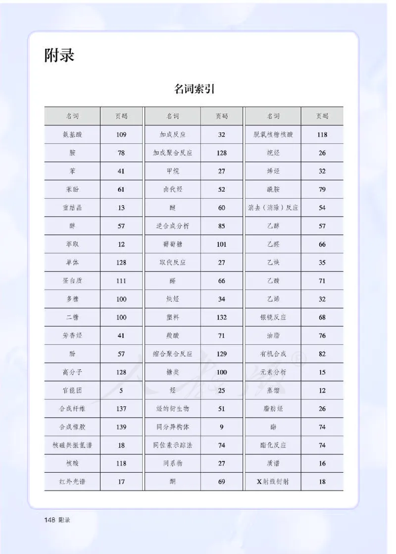 人教版化学选修3_高中电子课本_最新版高中全科高清电子课本_5高中化学课本_2019新人教版