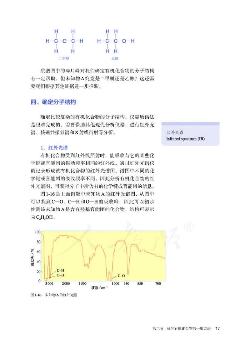 人教版化学选修3_高中电子课本_最新版高中全科高清电子课本_5高中化学课本_2019新人教版