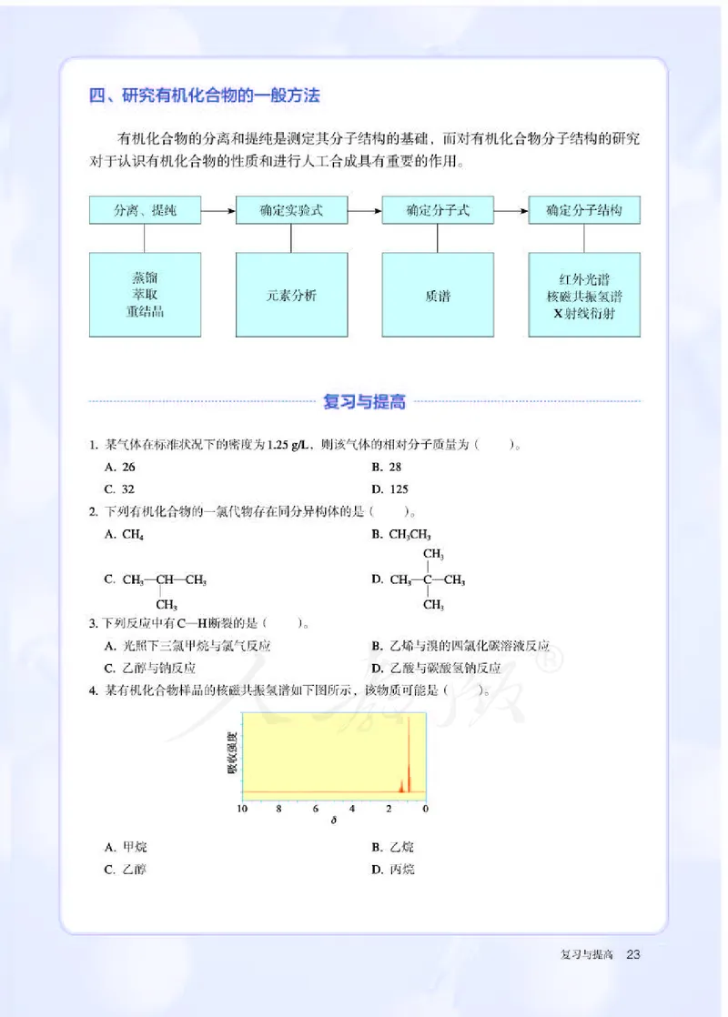 人教版化学选修3_高中电子课本_最新版高中全科高清电子课本_5高中化学课本_2019新人教版