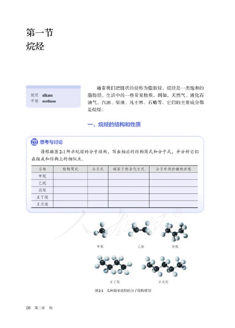 人教版化学选修3_高中电子课本_最新版高中全科高清电子课本_5高中化学课本_2019新人教版