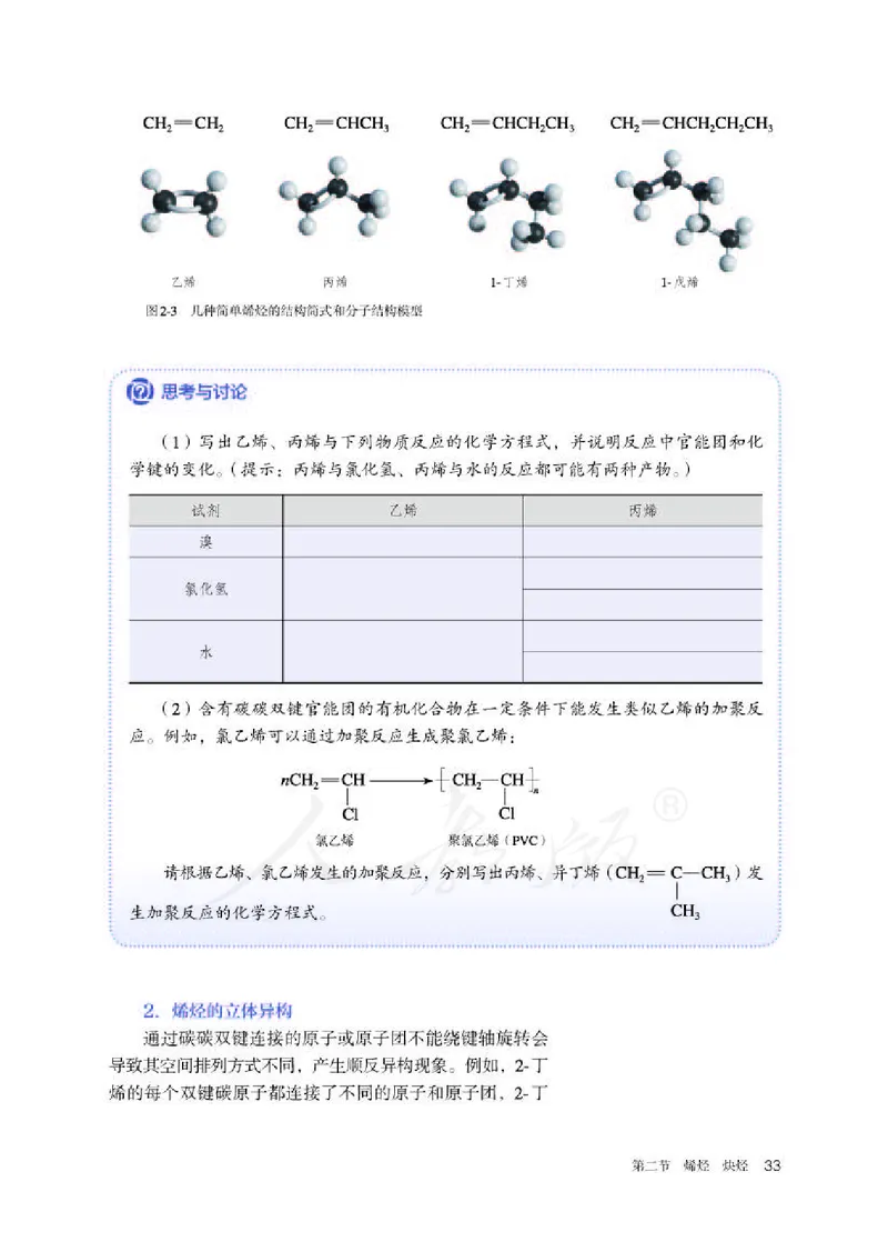 人教版化学选修3_高中电子课本_最新版高中全科高清电子课本_5高中化学课本_2019新人教版