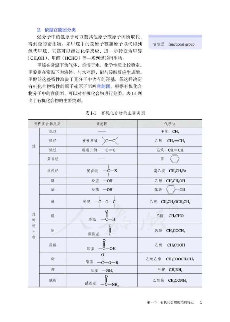 人教版化学选修3_高中电子课本_最新版高中全科高清电子课本_5高中化学课本_2019新人教版