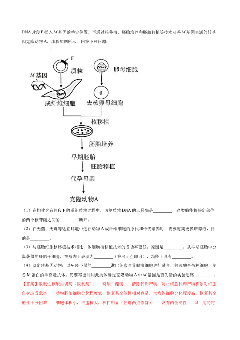 专题19现代生物科技专题-2021年高考真题和模拟题生物分项汇编（解析版）_新高考复习资料_2022年新高考复习资料_2021年高考真题和模拟题生物分项汇编7.30更新