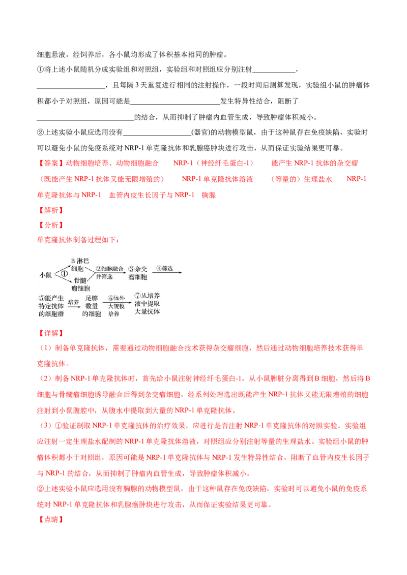 专题19现代生物科技专题-2021年高考真题和模拟题生物分项汇编（解析版）_新高考复习资料_2022年新高考复习资料_2021年高考真题和模拟题生物分项汇编7.30更新