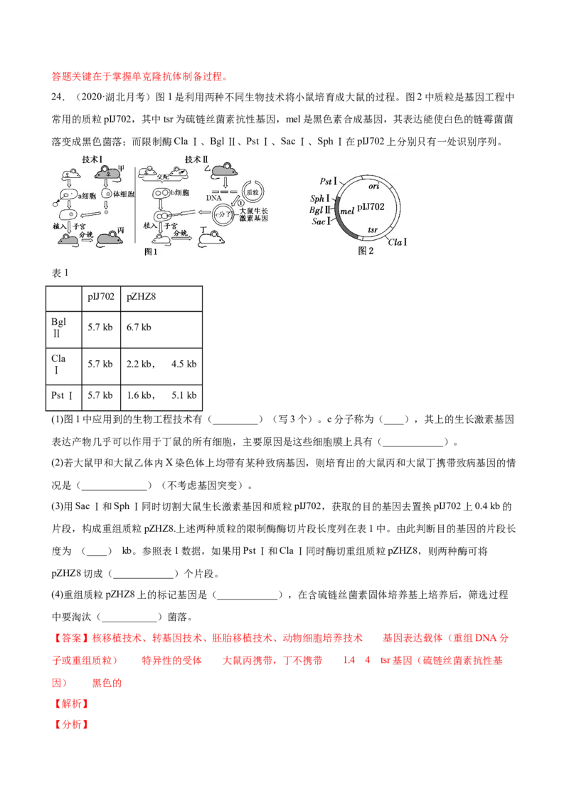 专题19现代生物科技专题-2021年高考真题和模拟题生物分项汇编（解析版）_新高考复习资料_2022年新高考复习资料_2021年高考真题和模拟题生物分项汇编7.30更新