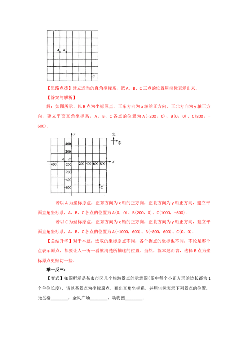 7.2坐标方法的简单应用（基础巩固）-七年级数学下册要点突破与同步训练（人教版）(27154910)_初中全科电子版试卷练习试题_数学_7下初中人教版数学练习、试卷_数学7下同步练习第5套新