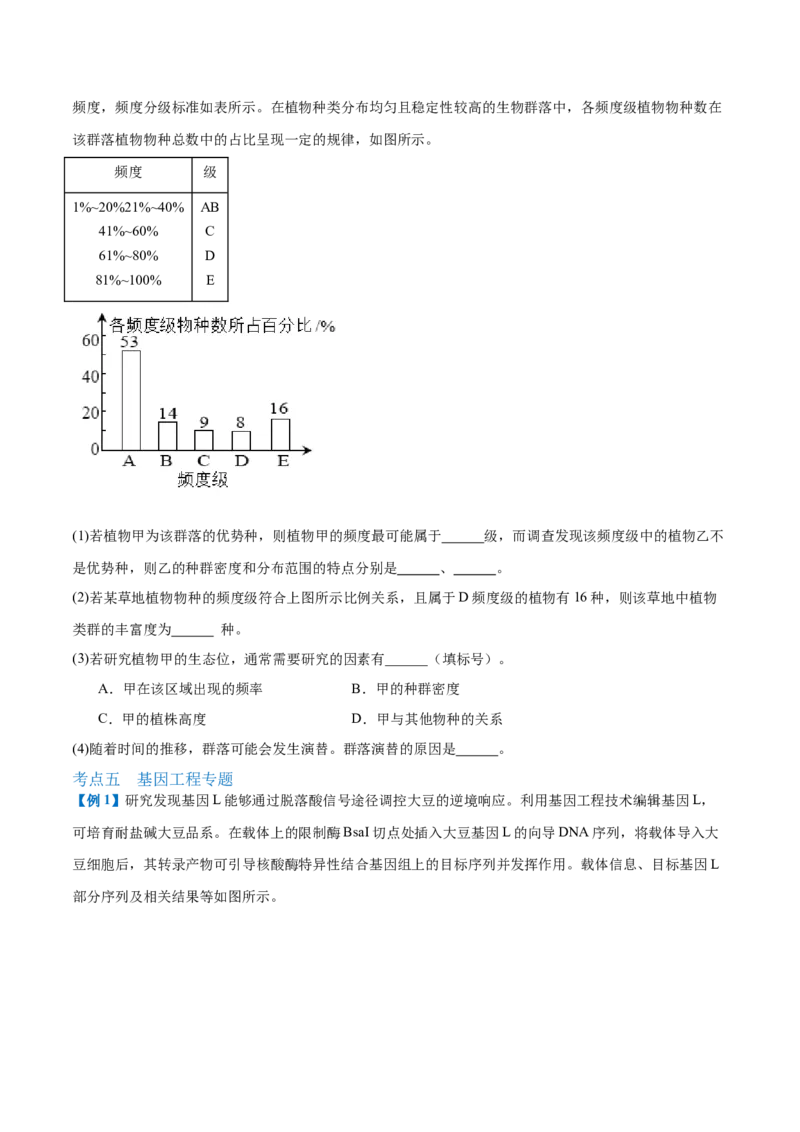 专题20非选择专题（5大题型）（原卷版）_2025年新高考资料_一轮复习_备战2025年高考生物一轮复习题型全覆盖（新高考通用）