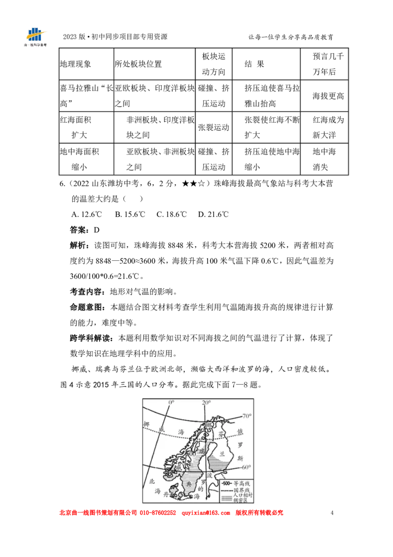地理&mdash;&mdash;山东省潍坊市pdf版，含答案全解全析(1)(1)_山东历年中考真题_山东省历年中考真题2013~2024_初中地理历年真题（2013-2024）
