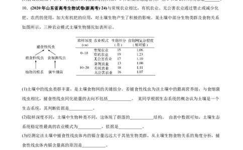 专题18生态系统及其保护-2020年高考真题和模拟题生物分项汇编（学生版）_新高考复习资料_2022年新高考复习资料_2022年一轮复习最新版_1.2022年高考生物一轮复习全国通用版