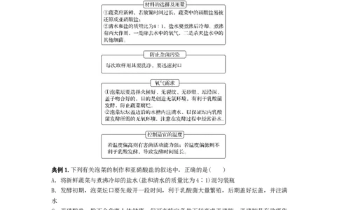 专题36发酵技术与发酵工程的应用（串讲）（原卷版）_新高考复习资料_2024年新高考复习资料_一轮复习资料_完备战2024年高考生物一轮复习串讲精练（新高考专用）_串讲