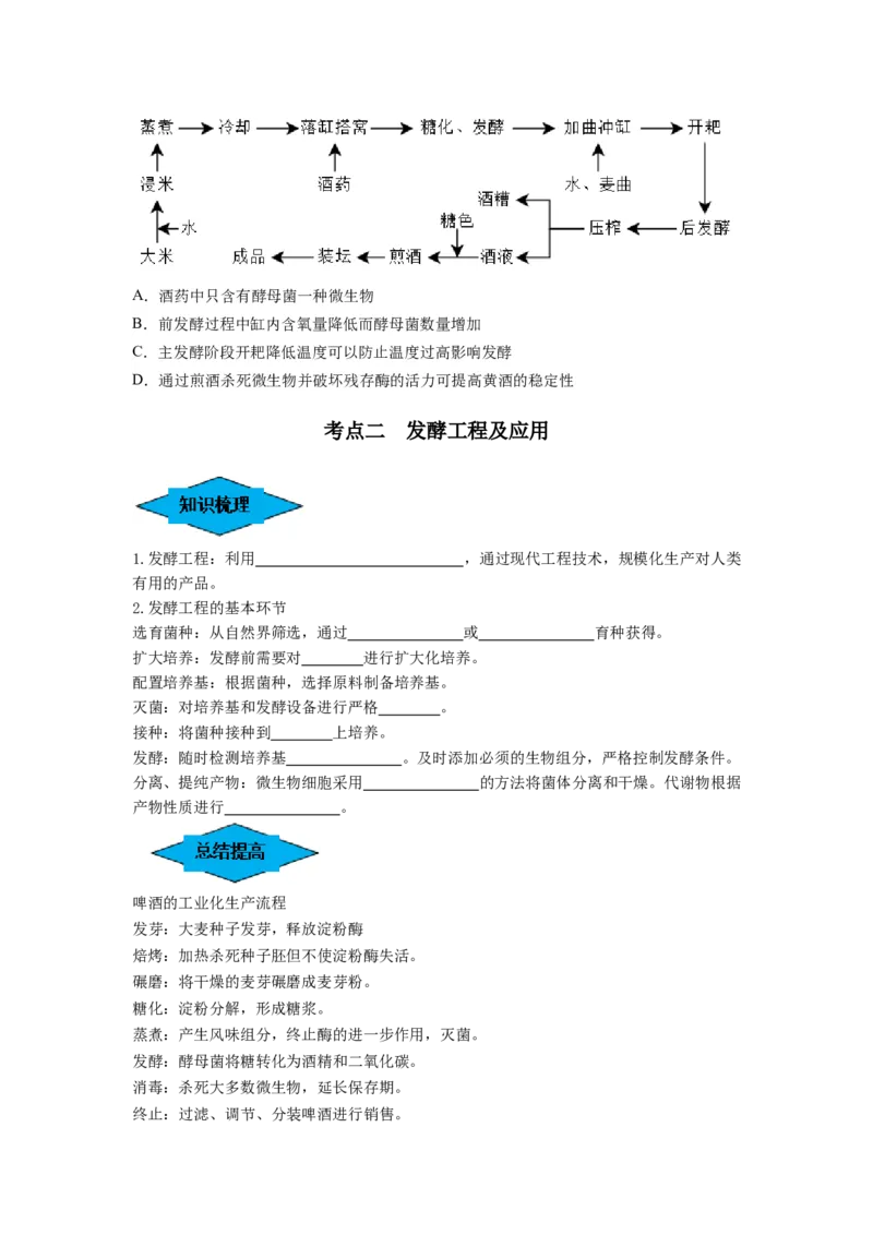 专题36发酵技术与发酵工程的应用（串讲）（原卷版）_新高考复习资料_2024年新高考复习资料_一轮复习资料_完备战2024年高考生物一轮复习串讲精练（新高考专用）_串讲