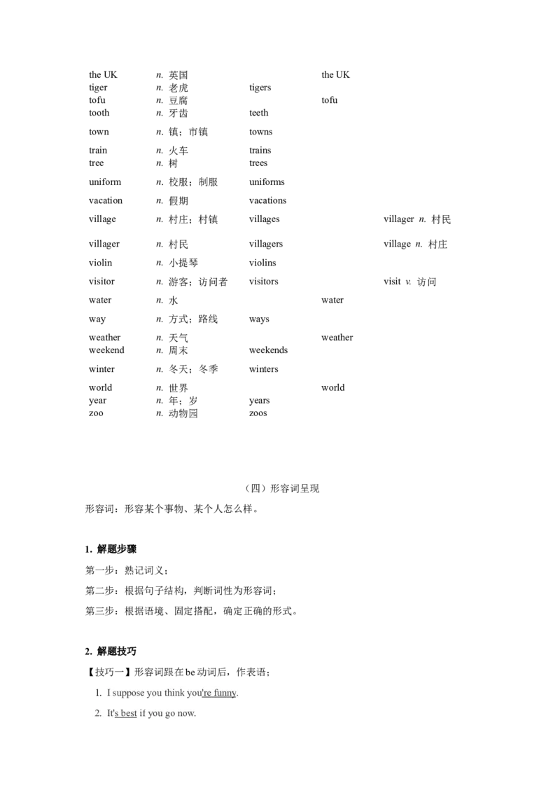 专题02单词词性分类（汇总）练习（人教版）_初中全科电子版试卷练习试题_英语_7年级下册-初中人教版英语_人教英语七年级下专项练习（039份）_3、专题练习（12份）